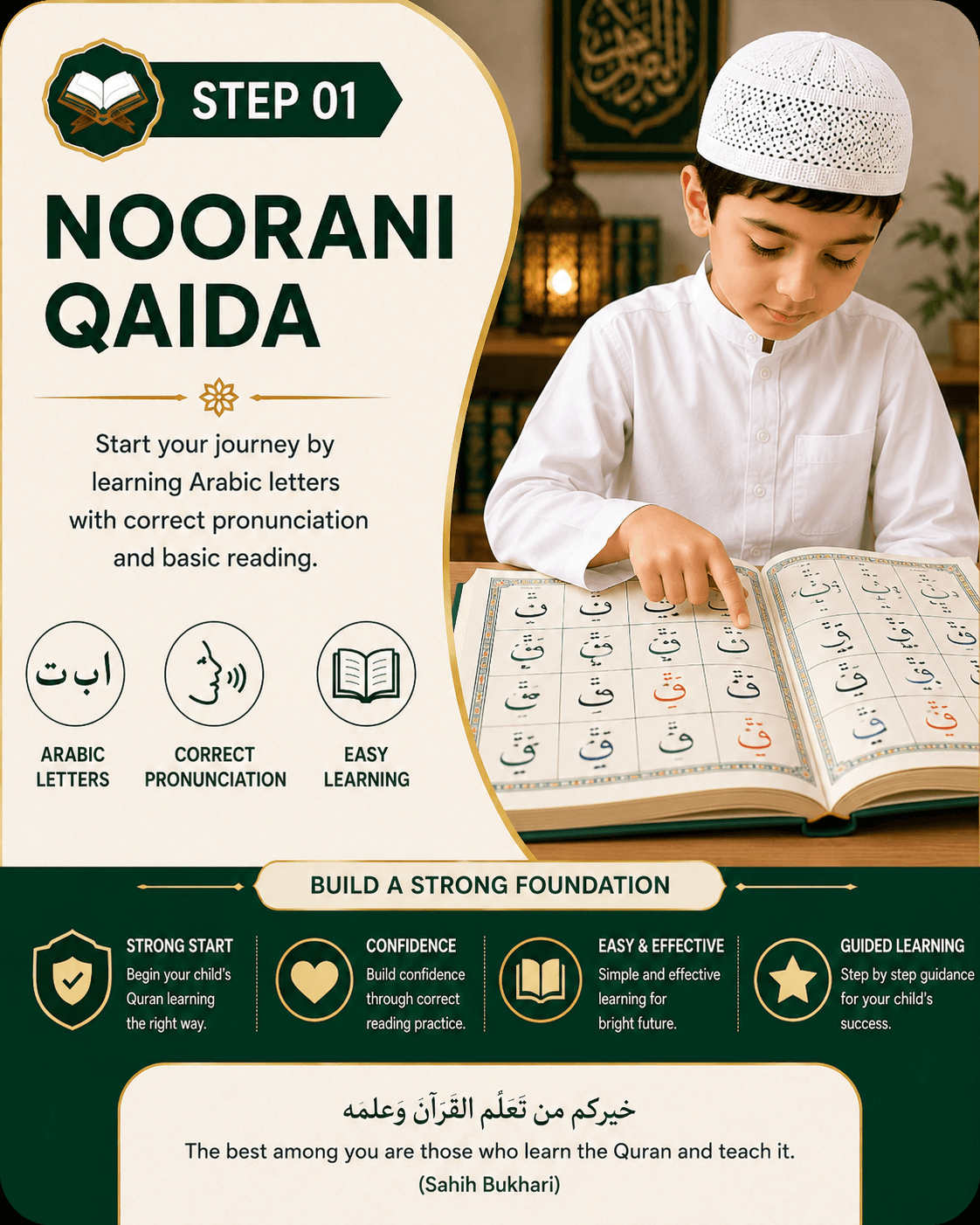 Noorani Qaida Course