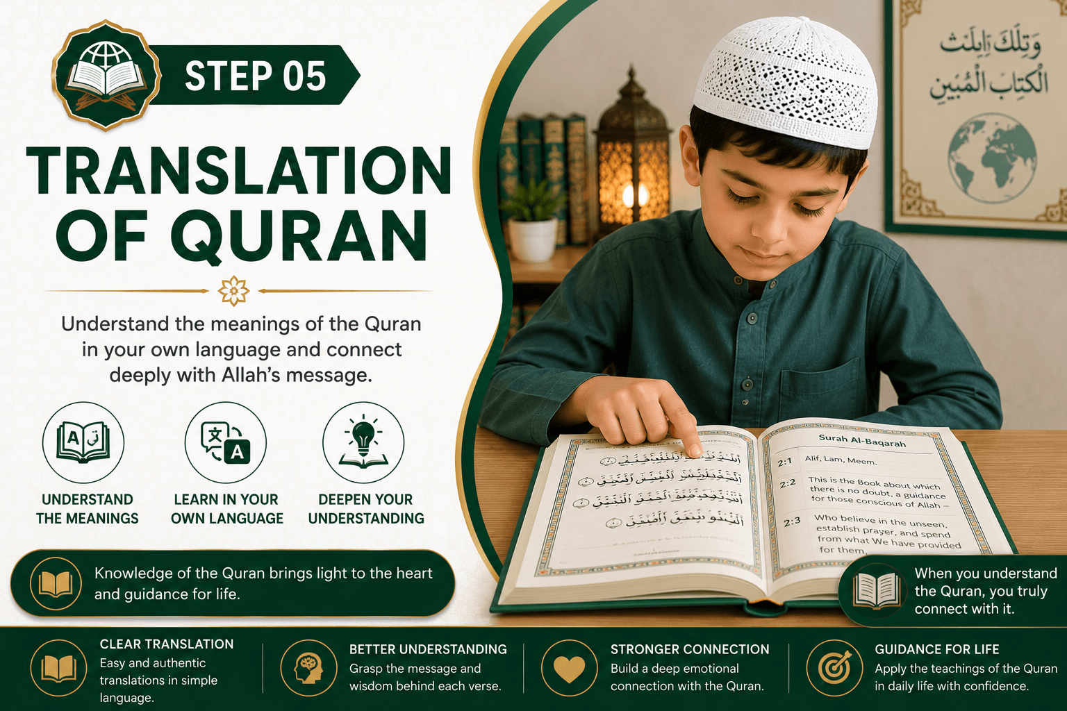 Quran Translation and Tafseer Course