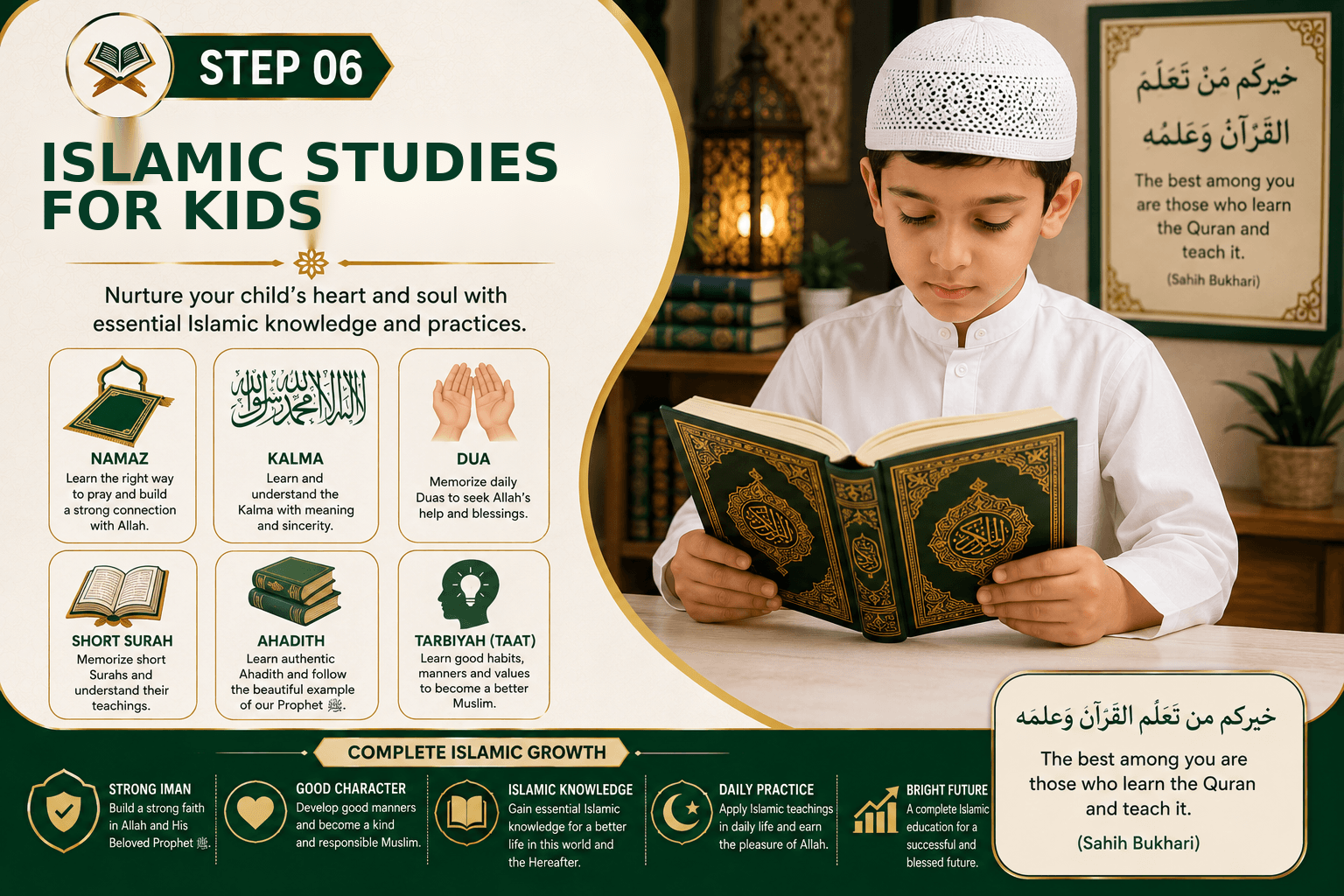 Islamic Studies for Kids Course