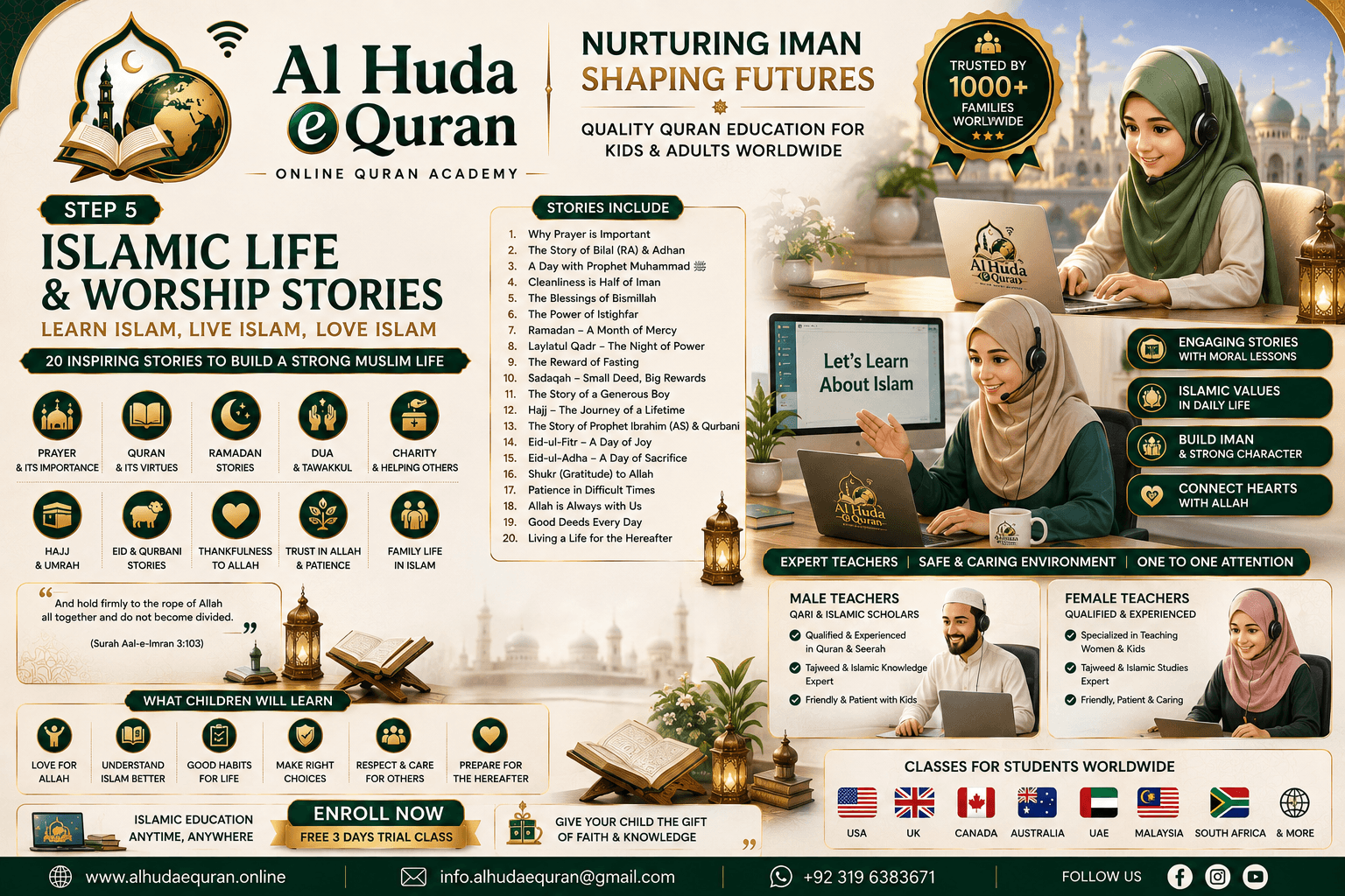 Interactive Quran Teaching Methodology