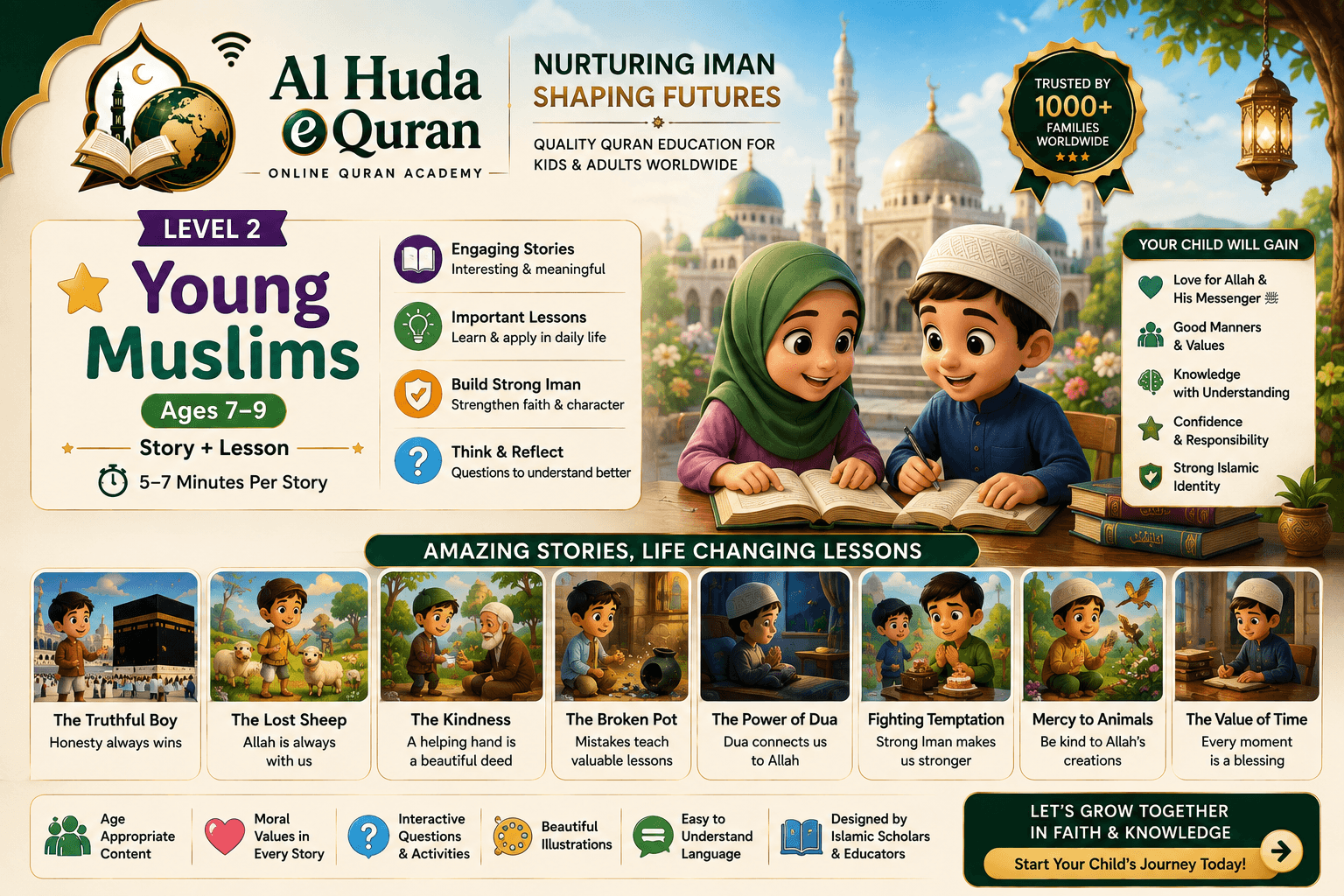 Islamic Heroes Stories Prophets and Sahaba